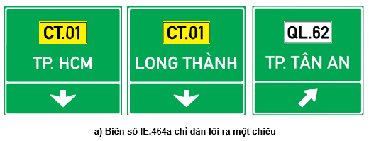 Biển số Ie.464a "Địa điểm và phương hướng"