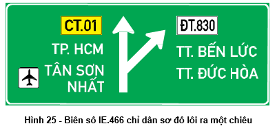Biển số Ie.466 "Sơ đồ lối ra một chiều"